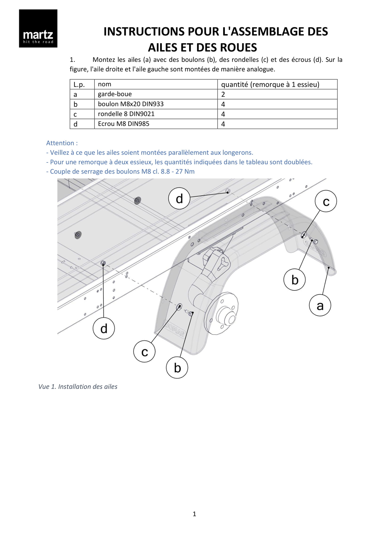 1_2022_MONTAŻ BŁOTNIKÓW I KÓŁ (002)-1