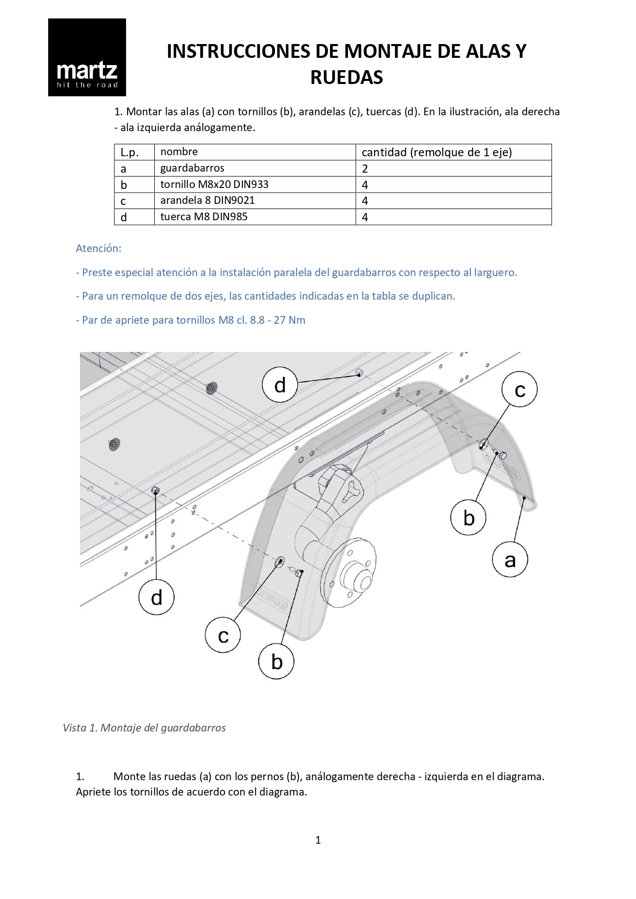 1_2022_MONTAŻ BŁOTNIKÓW I KÓŁ (002)_page-0001
