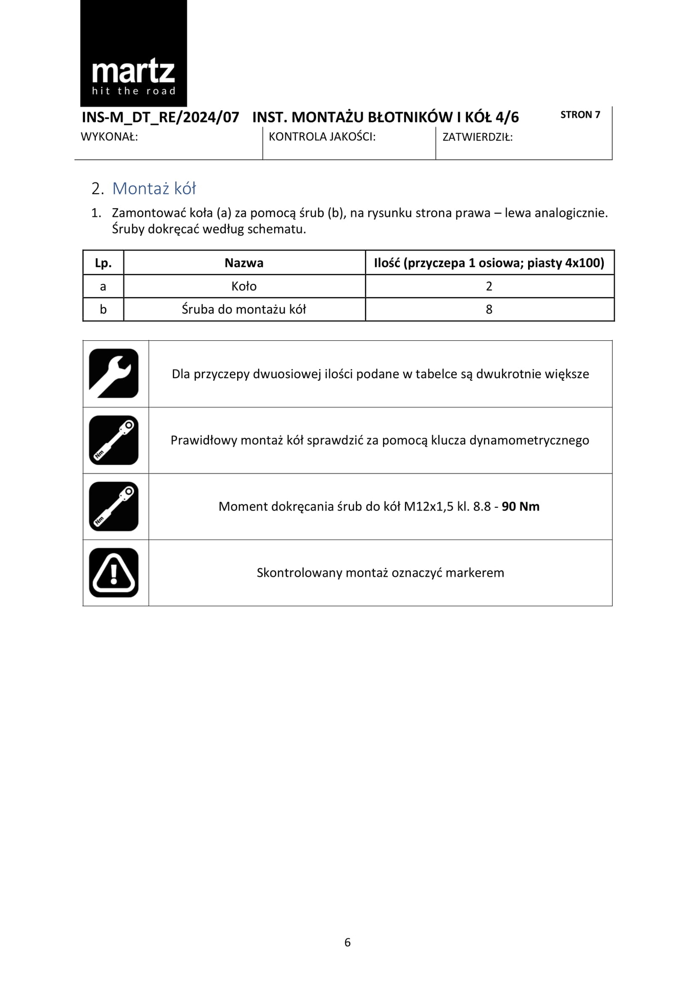 4. MONTAŻ BŁOTNIKÓW I KÓŁ_ECO-6