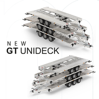 Premiera GT Unideck